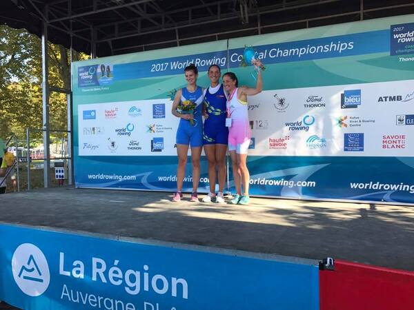 Історія виступів збірної України на чемпіонатах світу з прибережного веслування. 2009-2019 роки.