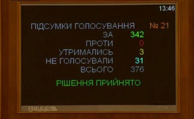 Вадим Гутцайт: Україна посилює боротьбу з допінгом.